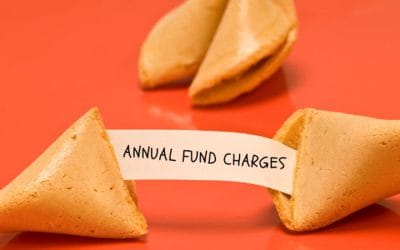Expense ratios and investment success